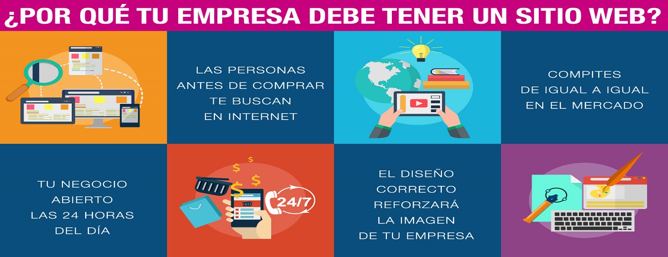 Hola, Zona Business SanAgustin